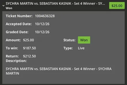 Live tennis slip: Sychra Martin to win set 4